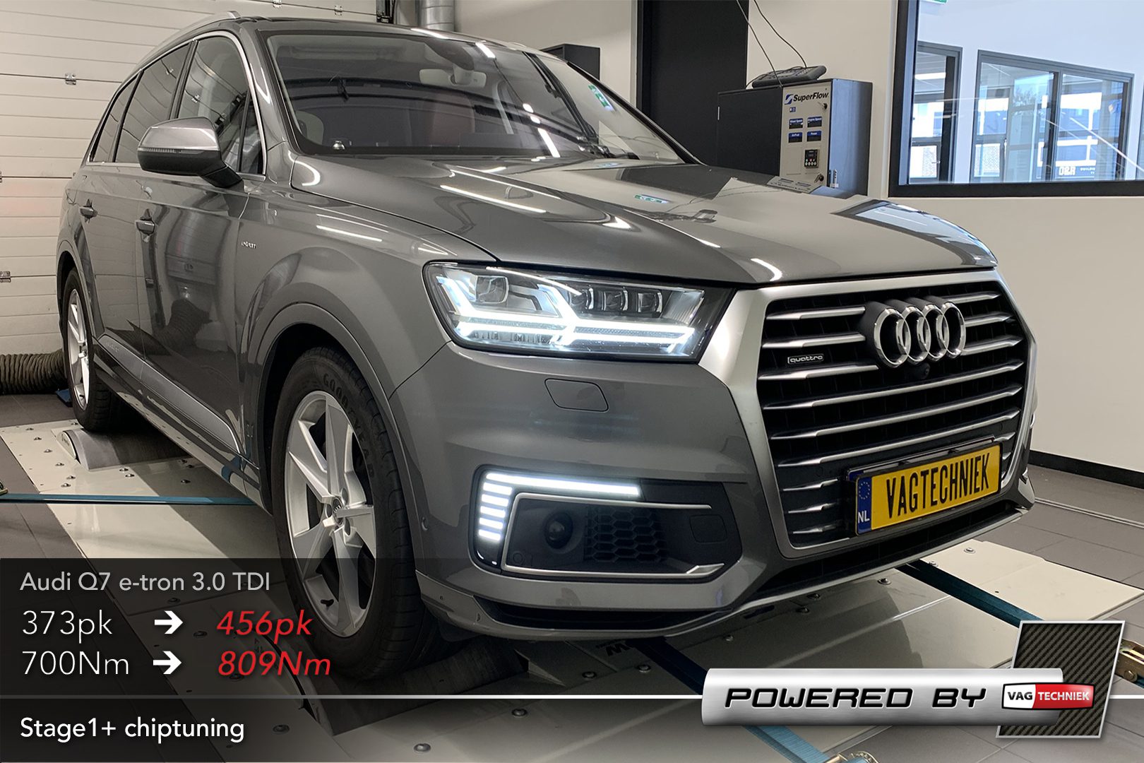 Audi Q7 E Tron Problemen Audi Q7 4M 3.0 TDI E-tron Chiptuning? | Vagtechniek