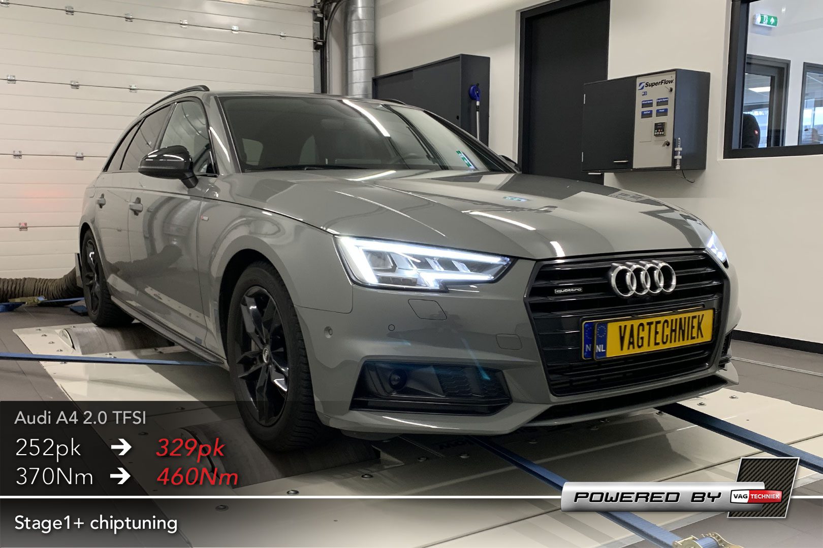 Probleem Haarvaten Stratford on Avon Audi A4 B9 2.0 (45) TFSI Chiptuning? | Vagtechniek