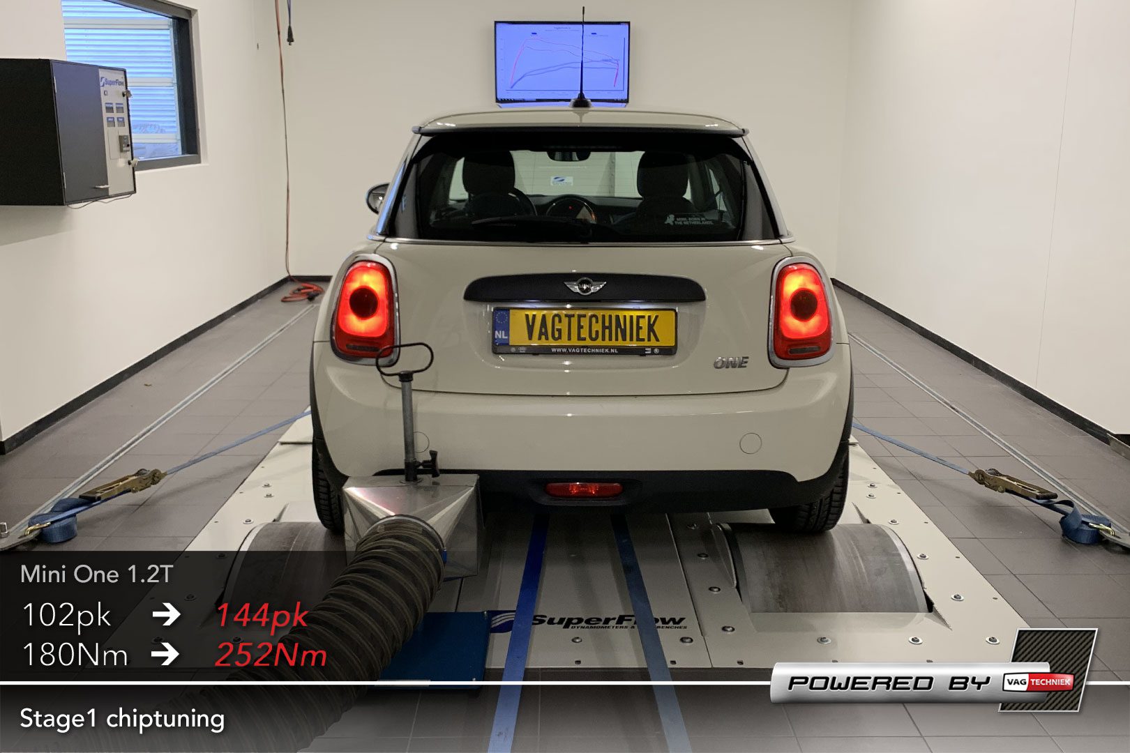 F56 LCI 