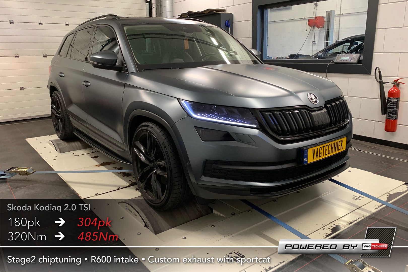 Kodiaq