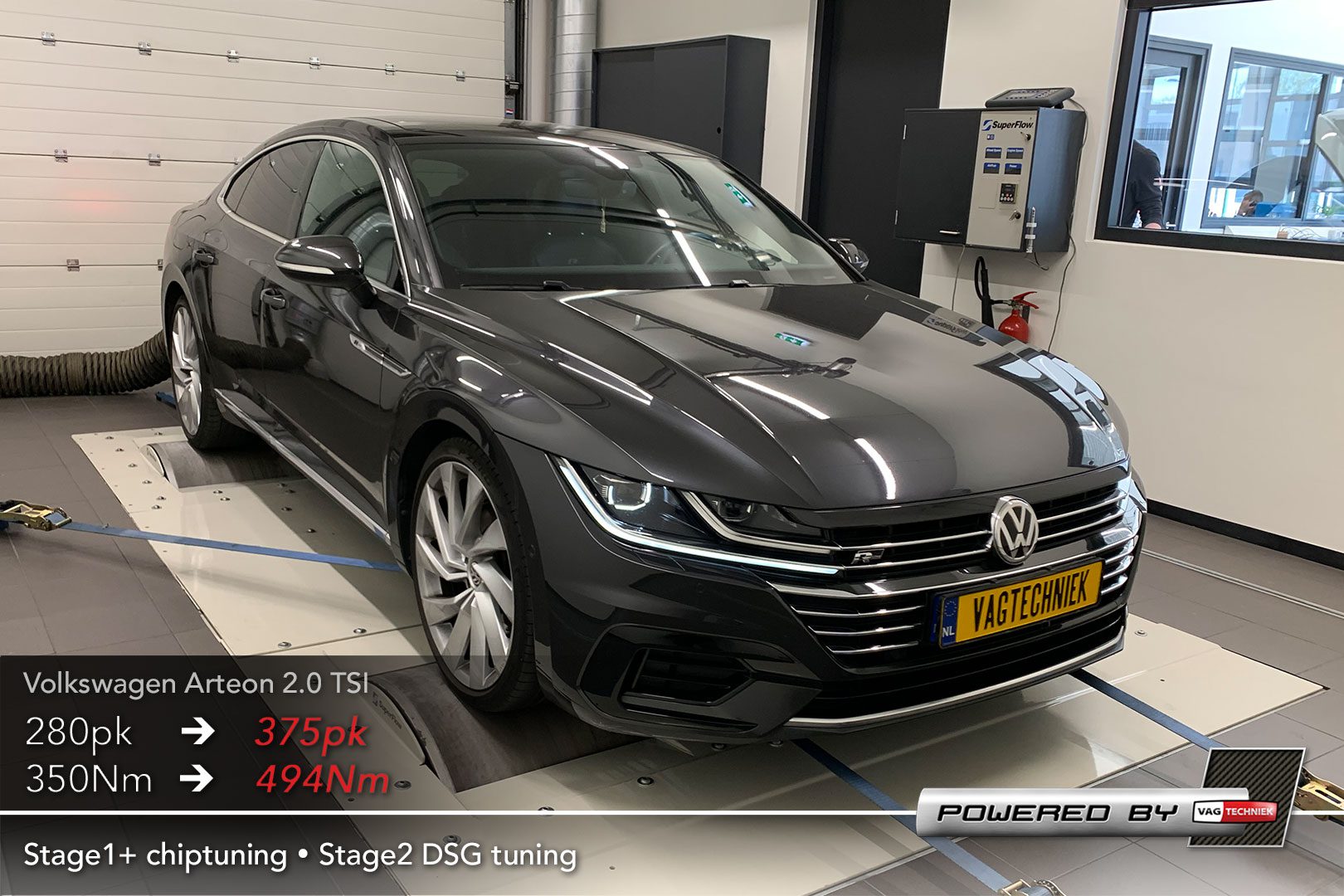 Arteon
